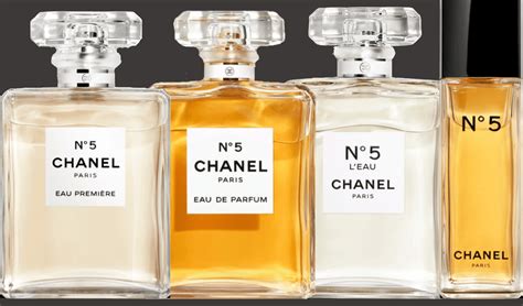 chanel allure compared to chanel no 5